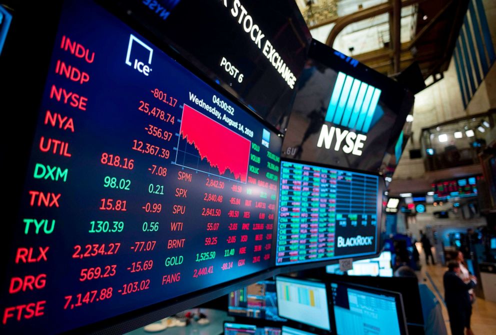 Global stock markets plummeted on Monday due to fears of a US recession, sparked by low job creation in July. Major indexes in the US, UK, Europe, and Asia saw significant declines. Learn more about the economic impact and outlook.