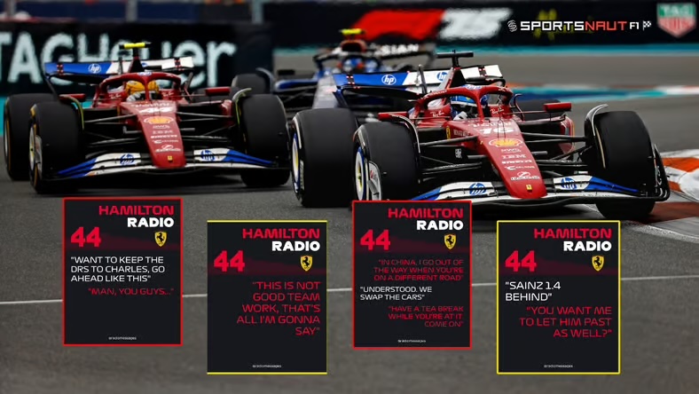 Lewis Hamilton voices frustration over Ferrari's failed strategy at the 2025 Miami Grand Prix, highlighting communication breakdowns and a lost podium.